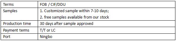 1517823219926085.jpg 2.jpg