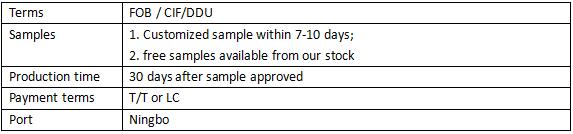 1517823413116864.jpg 2.jpg